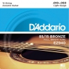 D'Addario EZ940